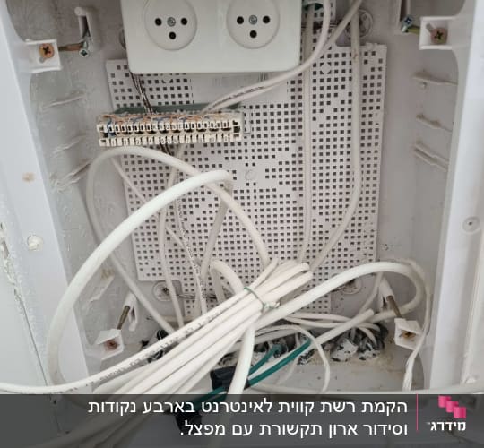 לוח חיבורים עם כבלים חשמליים ותקשורת
